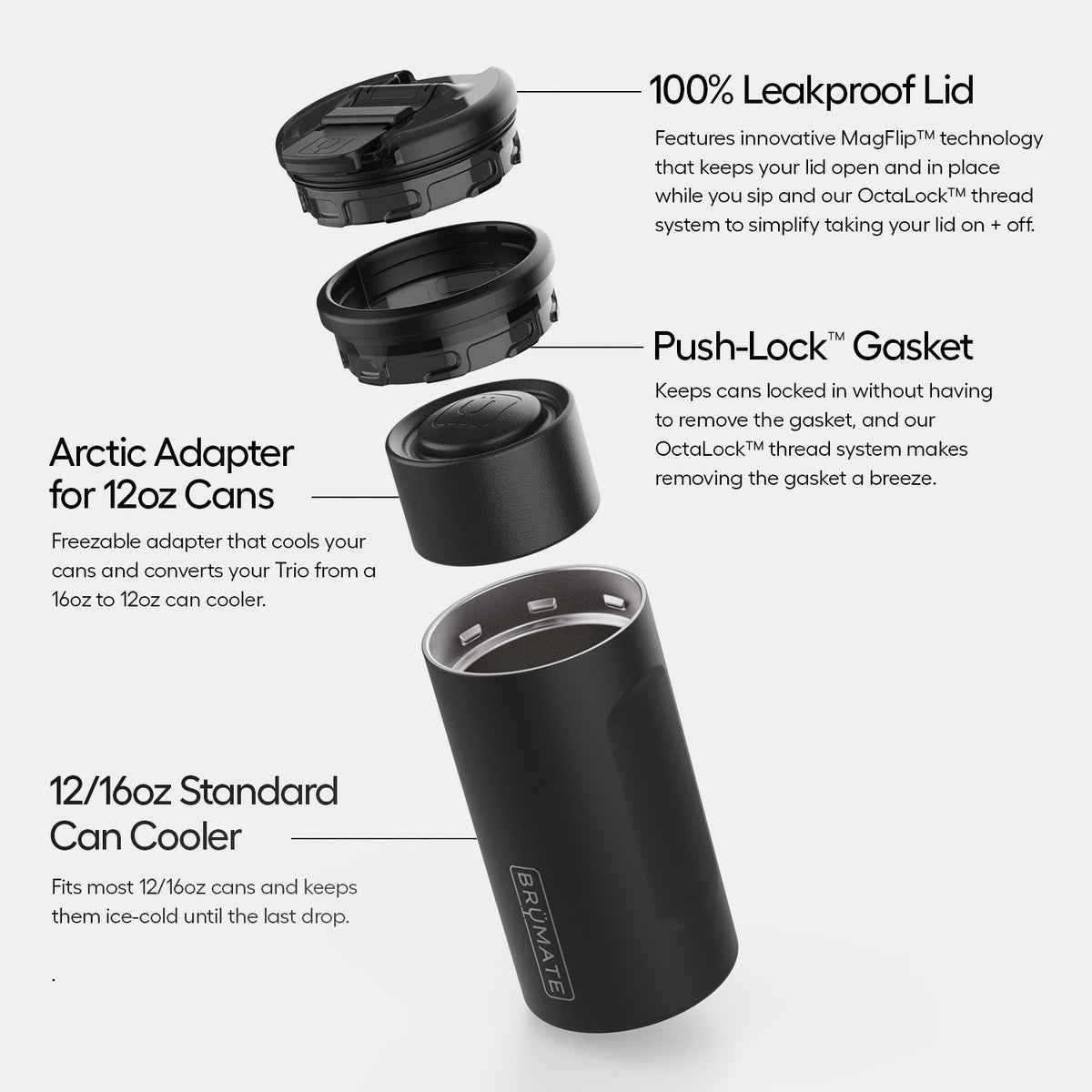 hopsulator-trio-v2-b6 Trio-v2-Alt-Image_1.jpg